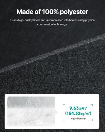 Акустичні панелі для шумоізоляції стін самоклеючі, квадратні звукопоглинаючі плити високої щільності, 30x30x0.9 см, чорні, 12 шт.