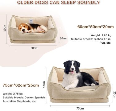 Ортопедичне ліжко для собак та котів, миється, для середніх та маленьких собак, знімний кошик, пухнастий, стійкий до укусів (75 x 62 x 25 см, кольоро персика)