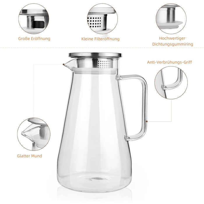 Скляний чайник CNGLASS з ситом із нержавіючої сталі, термостійкий заварник для листового та квіткового чаю, 1650 мл