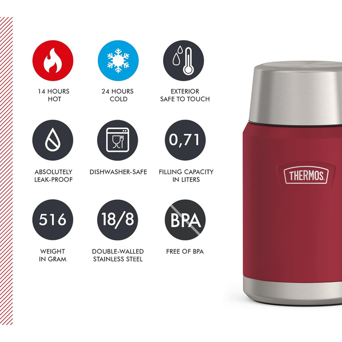 Термос ICON Food Jar 0,71 л, темно-сірий/графіт матовий, контейнер для їжі з подвійних стінок з нержавіючої сталі 18/8, зберігає тепло та холод, з відкидним ложкою, неслизьке дно, абсолютно герметичний