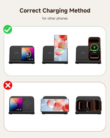 Зарядна станція SwanScout 705S для Samsung Galaxy Z Fold 7/6/5, Pixel 9 Pro Fold, Galaxy Watch 8/Ultra, Galaxy Buds 3 (без адаптера)