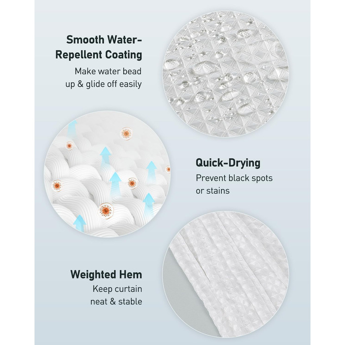 Шторка для душу Uniclife, біла, 180x180 см, вафельна текстура, водовідштовхувальна, 100% поліестер, з 12 нержавіючих люверсів, з 12 металевими гачками та обтяженим краєм