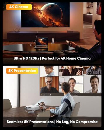 HDMI кабель SNOWKIDS 8K@60Hz 2M, HDMI 2.1, 48Gbit/s, 4K@120Hz, Dolby Vision, DTS:X, HDCP 2.2/2.3, HDR 10, eARC, HDR, сумісний з PS5, HDTV, проектором, PC, монітором, PS4