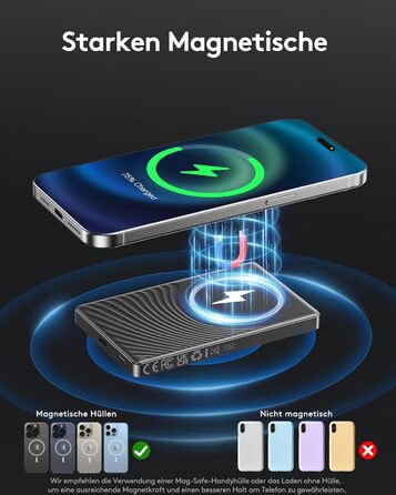 Power Bank Ntaanoo з MagSafe для iPhone 16/15/14/13/12 (10000mAh, 20W, бездротова зарядка)