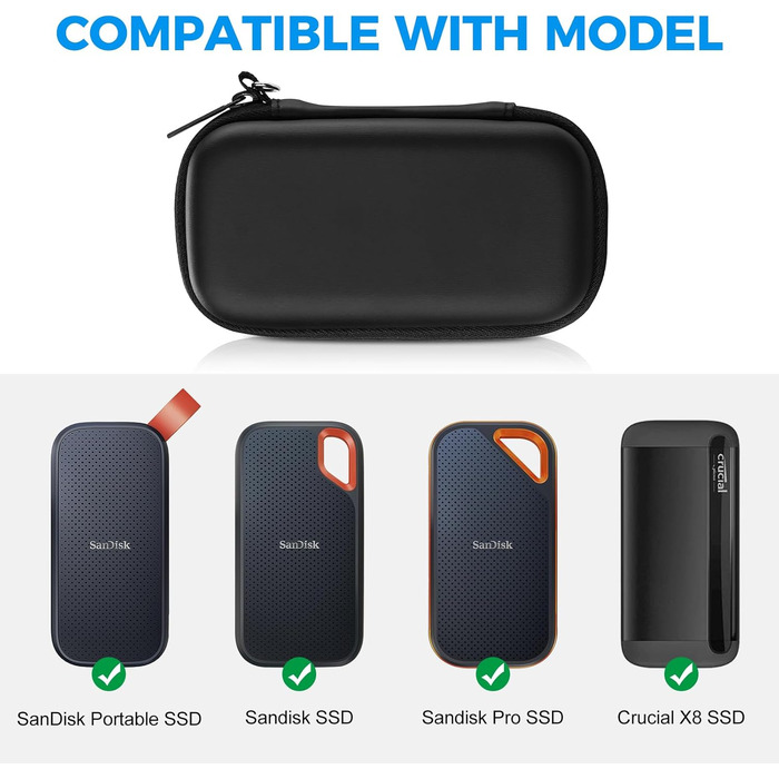 Чохол для SSD дисків ProCase: SanDisk Extreme PRO, Extreme Portable, Crucial X8 - чорний