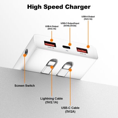 Портативний зарядний пристрій Power Bank 13000mAh з 2 вбудованими кабелями та LED-дисплеєм. Швидка зарядка PD для iPhone, Android та інших пристроїв.
