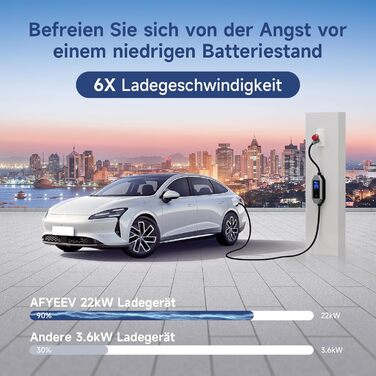 Кабель для зарядки електромобіля Type 2 Schuko 3.68kW 6м, 16A, з цифровим дисплеєм та таймером