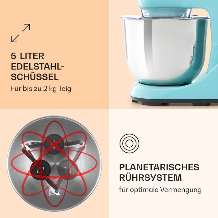 Klarstein 1300W Stand Mixer - Kitchen Machine for Baking, 6-Speed, 5L Bowl, Planetary Mixer with Dough Hook, Whisk & Beater - Turquoise