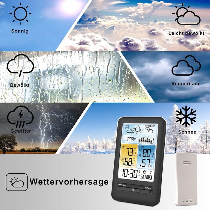 Pool Thermometer Funk: Digital pool and pond thermometer with LCD radio receiver, IPX8 (Water thermometer radio, pond thermometer radio, underwater)… (WScolor1ST)