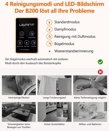Пристрій для чищення м'яких меблів Uwant B200, 1900W, з функцією пароочищення | Для килимів, диванів, штор, одягу