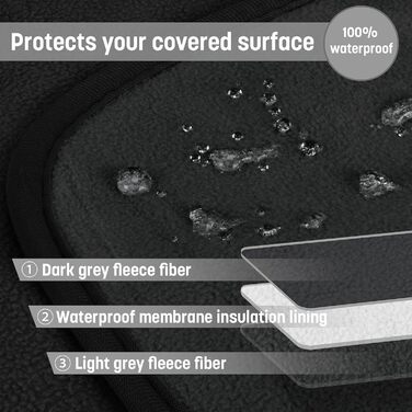 Водонепроникний килимок для собак Kritter Planet, м'який, стійкий до сечі, для дивану, ліжка, авто, меблів, XXL (229 x 203 см), (XL(203 x 152 см), чорний/чорний)