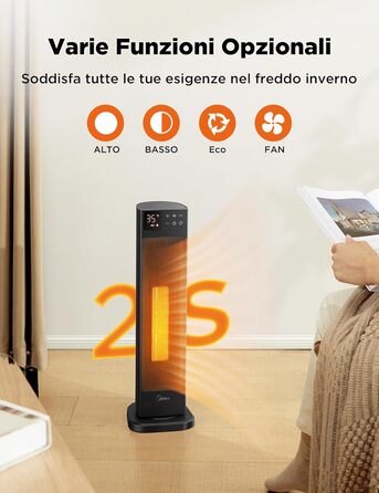 Електричний обігрівач Midea NTH20-22ER: тиха керамічна технологія, 2000 Вт, ECO-режим, термостат, таймер 24 години
