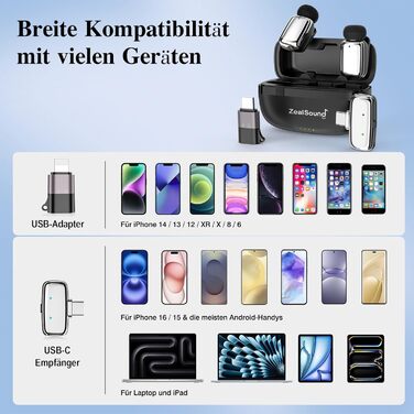 Мікрофон ZealSound Mini Wireless з USB-C/Lightning, для Android/iPhone, з шумозаглушенням, 33h акумулятор, 100м, для Vlogging, TikTok, Podcast, YouTube (M6 Чорний/Срібний)