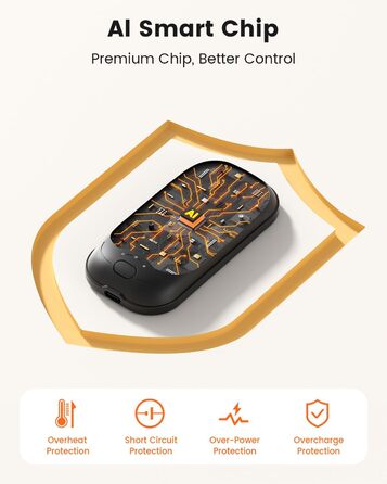 Електричні грілки для рук Gabless 2 шт., USB, портативні, 3 рівні нагріву, швидкий нагрів, чорні - чудовий подарунок для чоловіків та жінок