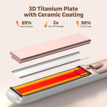 Праска для волосся UKLISS Profi 2-в-1 з керамікою та іонізацією, 260°C, LCD-дисплей, для всіх типів волосся