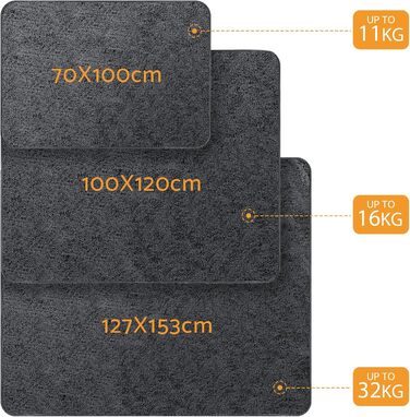 Водонепроникний коврик для собак 100x120 см - м'який, флісовий, для собак середніх порід до 16 кг, чорно-білий, підходить для вулиці та дивану