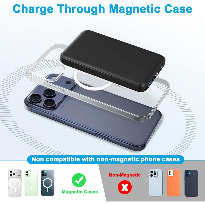 Бездротовий Power Bank AOGUERBE MagSafe 10000mAh, зовнішній акумулятор з магнітним кріпленням, швидка зарядка 22.5W, USB-C, для iPhone 17/16/15/14/13/12 Pro Max (Чорний)
