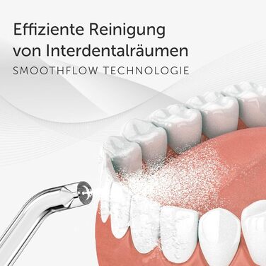 Електрична зубна щітка Wondersmile PRO - Тест-переможець 2025, 100 днів без ризику, TÜV-сертифікована. 4 режими, акумулятор 60 днів, Smart-головка. Комплект для догляду за порожниною рота All White (1 шт.)