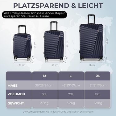 Набір валіз xRace 3-частинний ABS, 20/24/28 дюймів, ручна поклажа, TSA замок, 360° колеса, стійкий до ударів, з преміум підкладкою (Морська блакить)