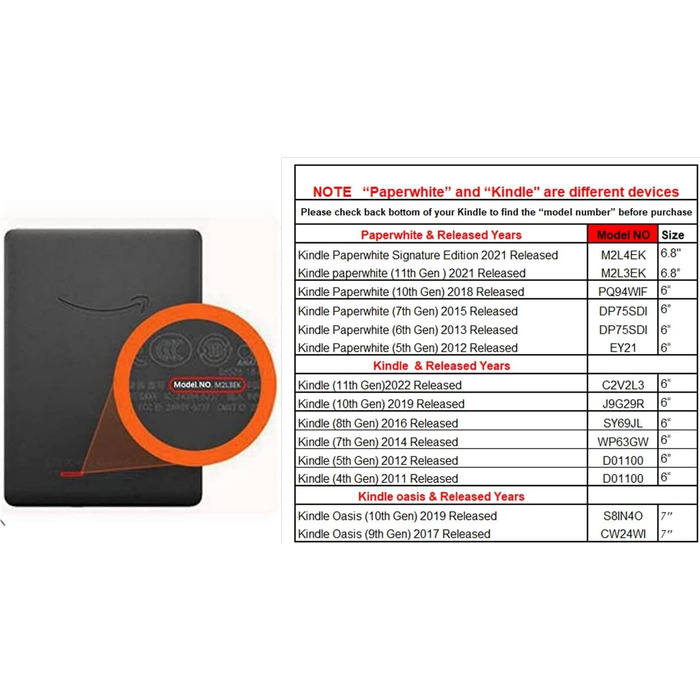 Чохол Flyorigin для Kindle Voyage (2014) з PU шкіри, Smart Sleep/Wake, червоний