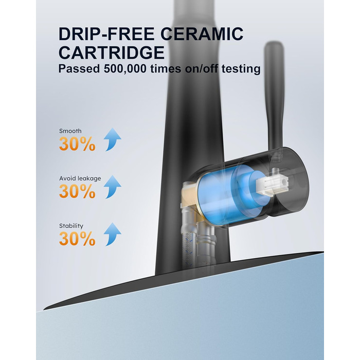 Кран кухонний iVIGA висувний з душем, водоспад, 360° поворот, мікшер, 3 режими, брашований нікель