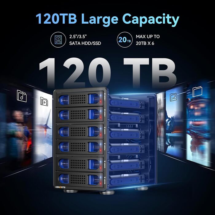 Корпус для жорстких дисків 10Gbps з алюмінію Dual Bay з вентилятором для 2.5/3.5 SATA HDD/SSD з USB A/C 3.2, підтримка Hot Swappable, Daisy Chain, без інструментів, DAS (НЕ RAID/NAS)