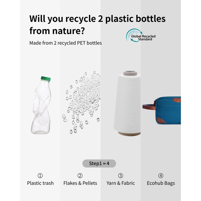 Чоловіча дорожня косметичка ECOHUB, водонепроникна сумка для гігієни з відділенням для вологих речей, еко-сумка з переробленого PET-пластику, великий розмір L, зелена