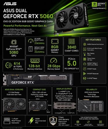 Відеокарта ASUS TUF Gaming GeForce RTX 5060 EVO 8GB GDDR7, PCIe 5.0, DLSS 4, 3.125-Slot, чорна
