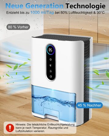 Електричний осушувач повітря 2L з тихим режимом 27dB, таймером 8/16/24 год та 5 кольоровими підсвітками. Осушувач для спальні, ванної кімнати, підвалу (до 60 м²)