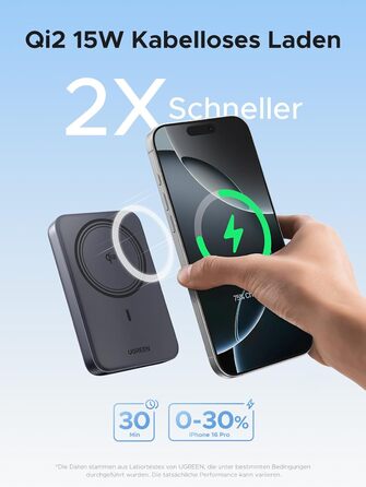 Power Bank UGREEN Nexode Qi2 10000mAh з MagSafe та USB-C 20W - зовнішній акумулятор для iPhone 16 Pro Max/16/15-12
