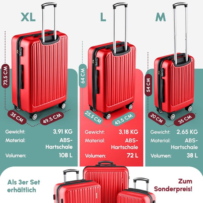 ABS валіза Hartschalenkoffer Easy Move - ергономічна, безпечна, компактна, з 360° колесами та кодовим замком. Ідеальна для подорожей. Червоний колір.