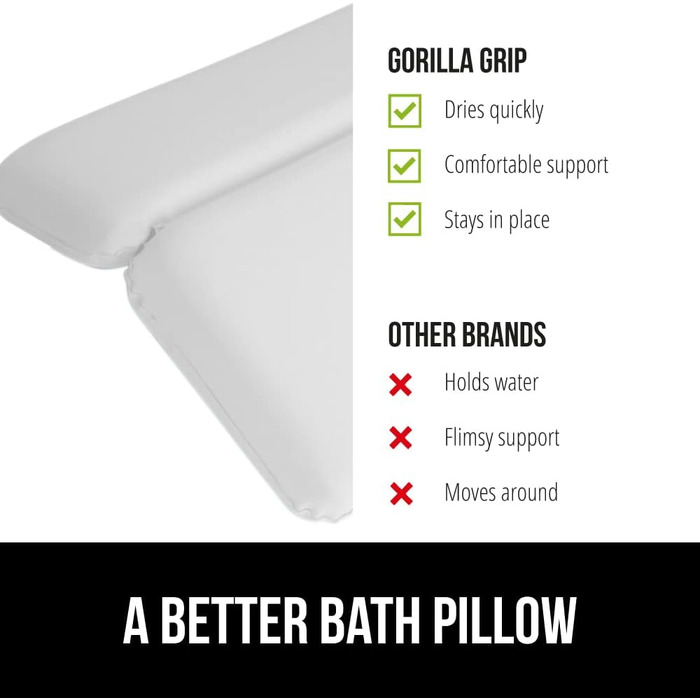 Gorilla Grip Comfort Spa Bath Pillow - Large, Thick, Waterproof Tub Pillow with Head & Neck Support