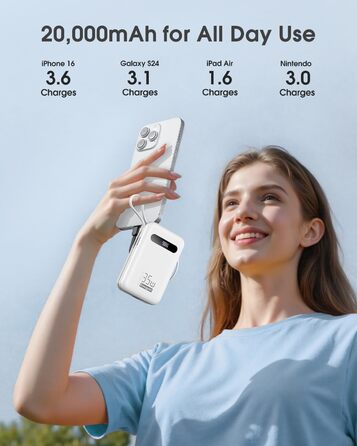 Powerbank 20000mAh з PD 35W, USB-C кабель, LED дисплеєм для iPhone, iPad, Samsung Galaxy та Huawei