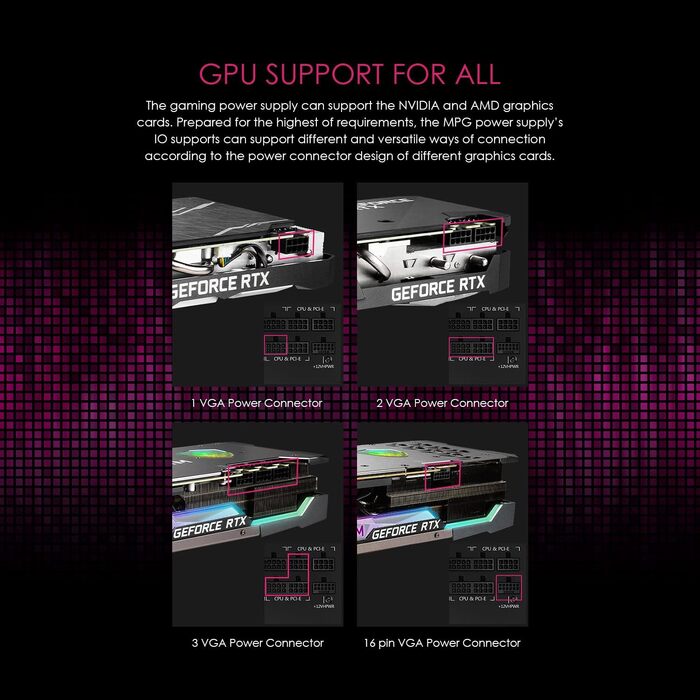 Блок живлення MSI MPG A1000G PCIE5 1000W, 80 Plus Gold, ATX 3.0, PCIe 5.0, повністю модульний