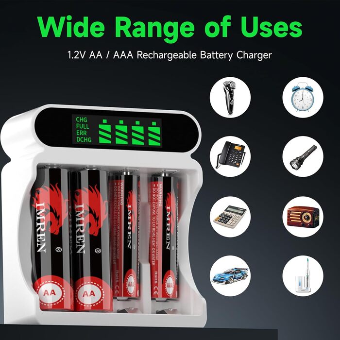 Зарядний пристрій IMREN для акумуляторів NiMH/NiCD з 4 слотами, LCD дисплеєм, Type-C та Micro USB входами (AA, AAA)