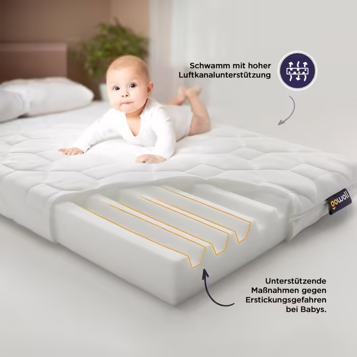 gowoll 70x160 cm cold foam mattress with anti-suffocation channel 6 cm height baby mattress for cot, children's bed, cabin bed and travel cot (Wave Baby) (Baby Mattress, 60 x 120 cm)