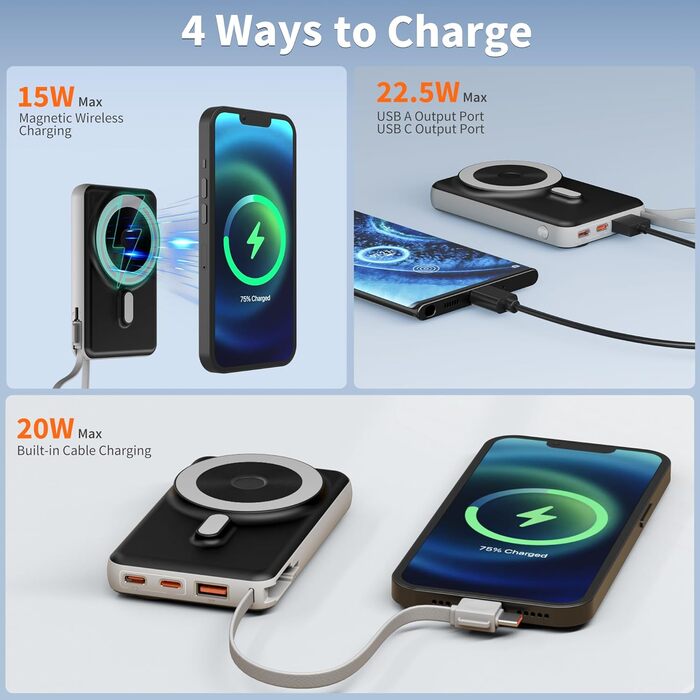 Powerbank MagSafe 20000mAh з PD 20W, USB-A, магнітним з'єднанням, інтегрованими кабелями, бездротовою зарядкою 15W, цифровим дисплеєм, сірий колір