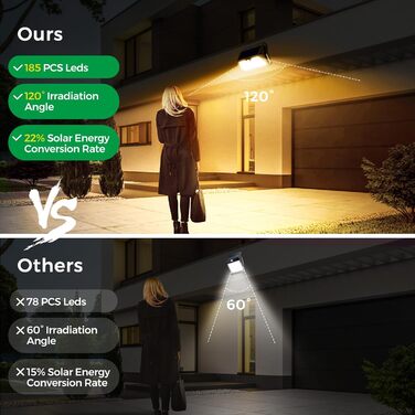 Solar Lights for Outdoors with Motion Sensor, Pack of 185 LED 3 Modes Solar Lights for Outdoors IP65 Waterproof, LED Outdoor Wall Lights for Wall Light, Garden, Yard, Garage, House Doors (Cool White) (Warm White, 2 Pieces)