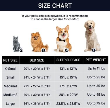 Western Home Dog Bed Run, Cat Bed Fluffy, Dog Cushion for Small Dogs, Washable Dog Bed, Dog Basket, Cat Basket for Sleeping 60 cm (L 70 x W 70 x H 20 cm, Dark Brown)
