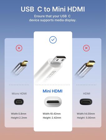 Кабель USB C до Mini HDMI JSAUX 3.3FT (1м), білий. Підтримка 4K@30Hz/2K@60Hz/1080P. Сумісний з портативним монітором, Steam Deck, ноутбуком, телефоном.