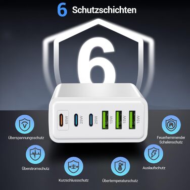 Зарядний пристрій USB 160W, 6 портів (USB-C, USB-A) - Швидка зарядка для ноутбука, смартфонів, iPad, навушників - Білий