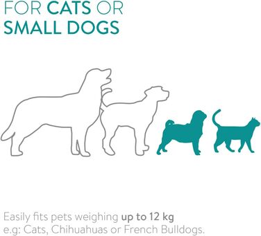 Рюкзак для собак та котів Navaris - м'який, з бавовняним бавовняним ременем, 41x34,5x43 см, складний, до 12 кг, блакитний