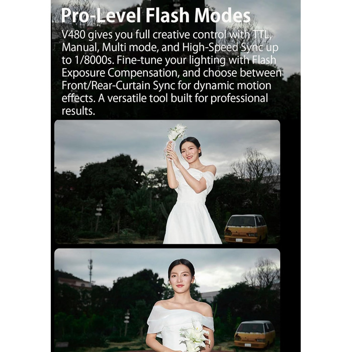 Спалах Godox V480C Touchscreen для Canon: TTL, HSS 1/8000s, GN50