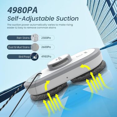 Робот для миття вікон AlfaBot X8 з ультразвуковим розпиленням та подвійним променем