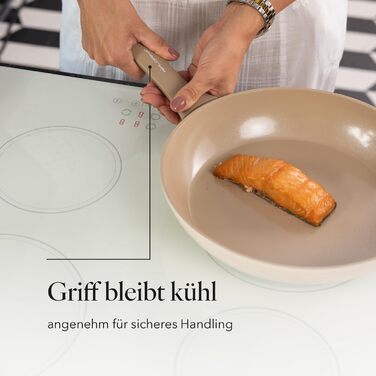 Набір сковорідок Florina Bratpfannen з нержавіючої сталі (20, 24, 28 см) | 3 шт. | 3-шарова конструкція | Алюмінієвий сердечник | Для духовки | Ергономічна ручка | З дзеркальним блиском | Для всіх типів плит