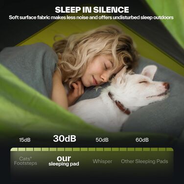 Sportneer Self-Inflating Camping Mat - 198x76cm Thick Sleeping Pad for Outdoor Adventures, Tent Use, Relaxing & Picnics
