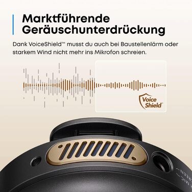 Мікрофон AnkerWork M650 Lavalier Бездротовий, Професійний, З шумозаглушенням, 200м, 15 годин, для Vlogs та Livestream, 3 кольори