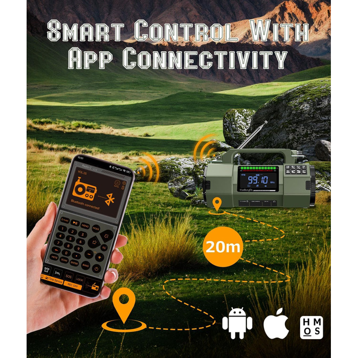 Радіо на ручному привіді Benss для надзвичайних ситуацій, AM/FM, з Powerbank 5000 mAh, USB-зарядкою, SOS-сигналом та ліхтариком для дому та відпочинку на природі