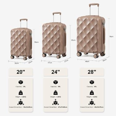 Набір валіз Sea Choice Hardschalen Trolley: 55/65/76 см, TSA замок, 4 колеса, Khaki