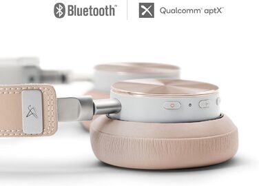 Бездротові навушники VONMÄHLEN Concert One Bluetooth On-Ear (Рожеве золото) з кейсом, мікрофоном та AUX кабелем